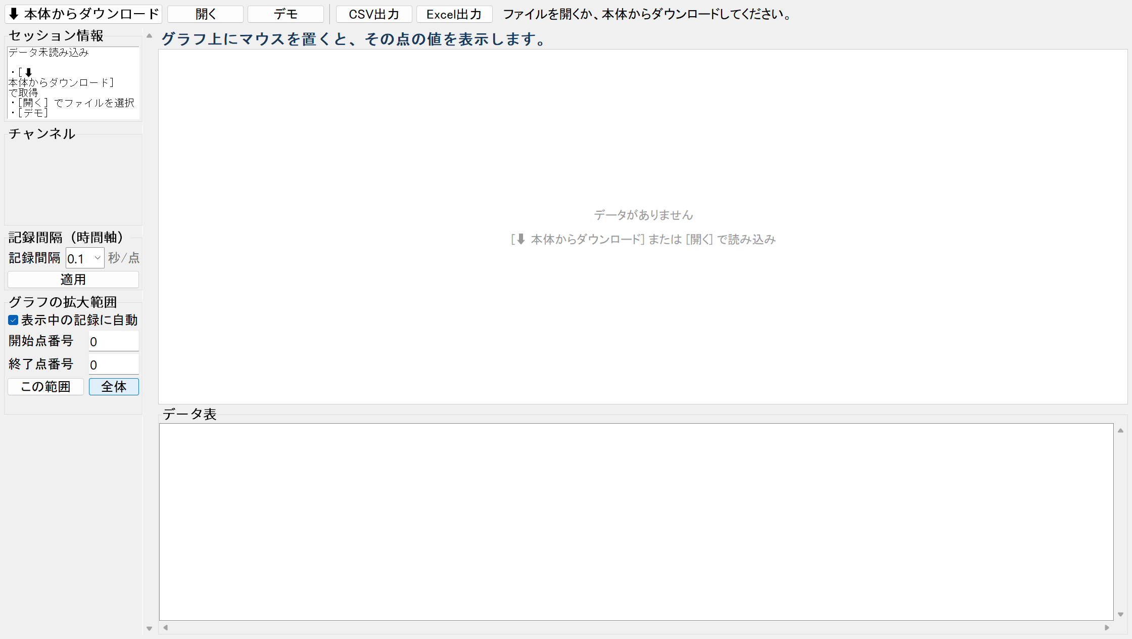 画面の見方