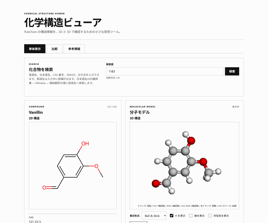 化学構造ビューア の操作の様子