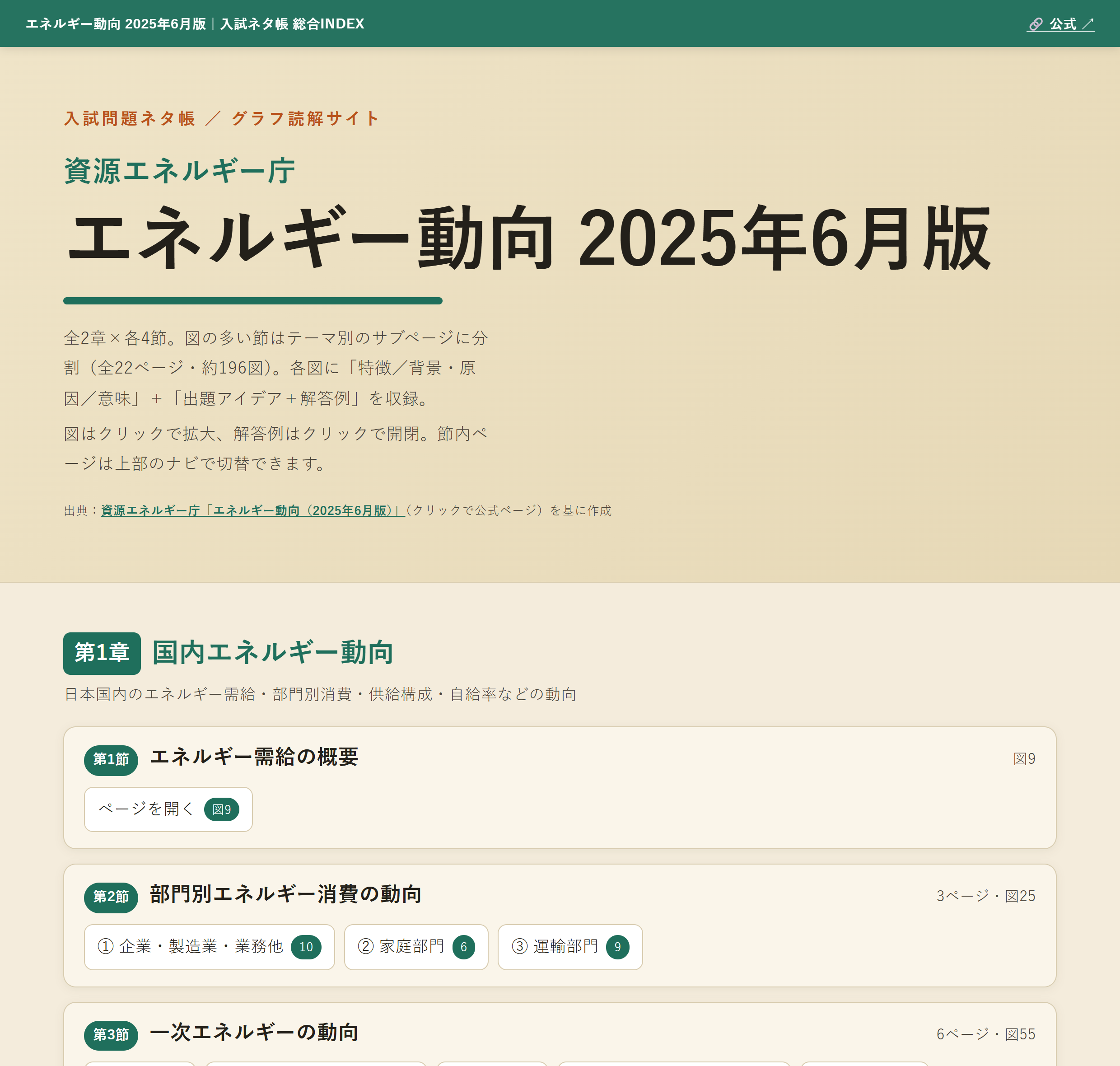 画面の見方（総合INDEX）