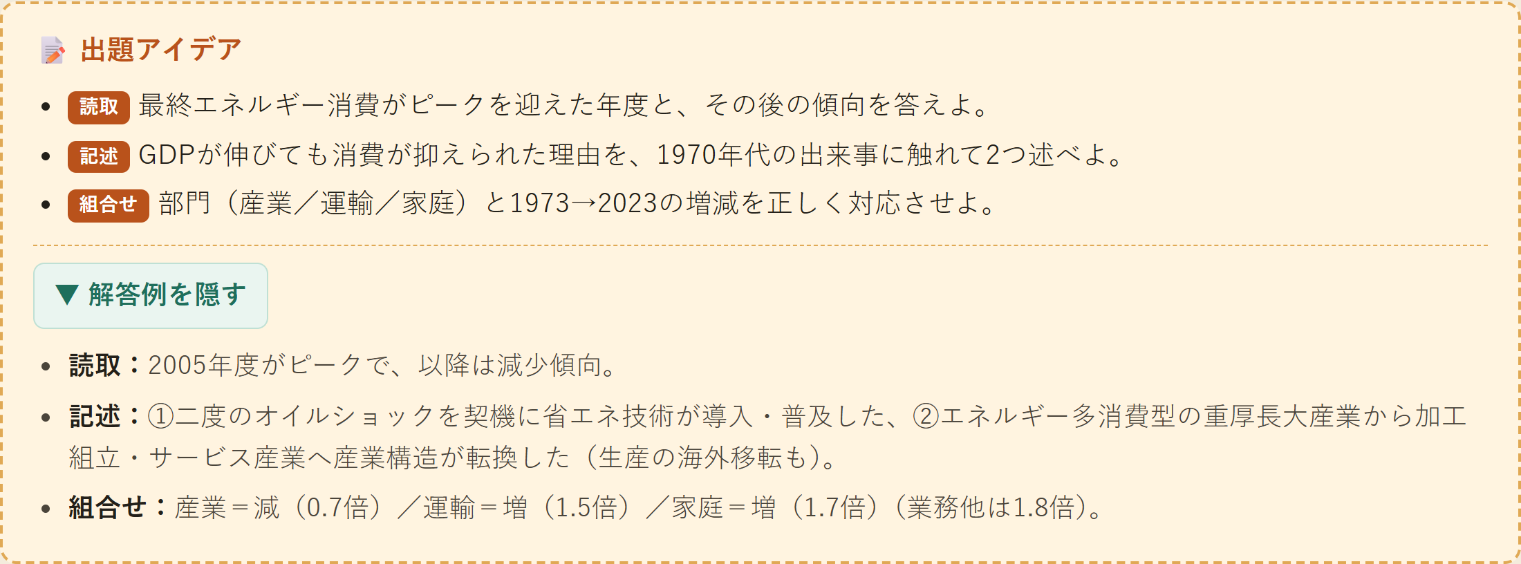 出題アイデアと解答例（クリックで開閉）