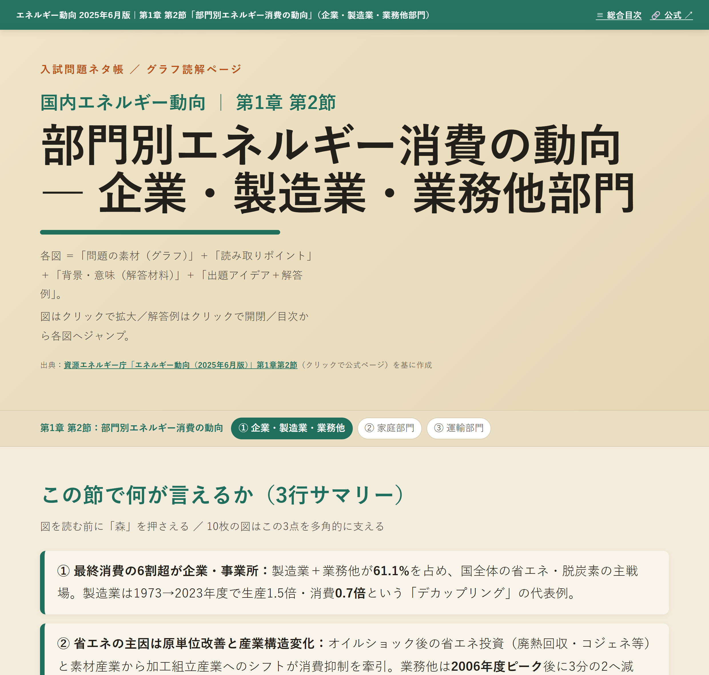 図の多い節はサブページで切り替え