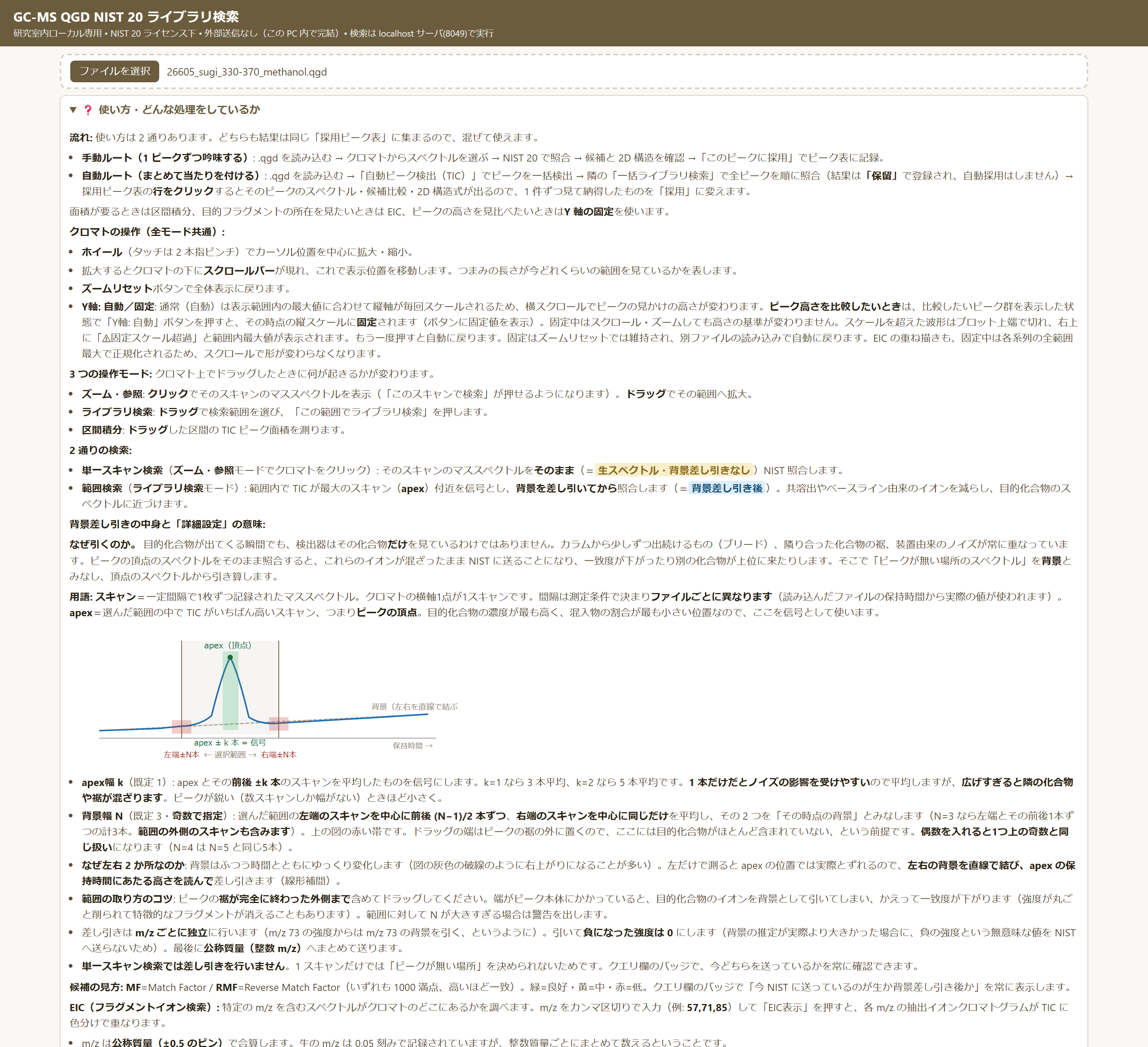 使い方パネルで処理内容を確認