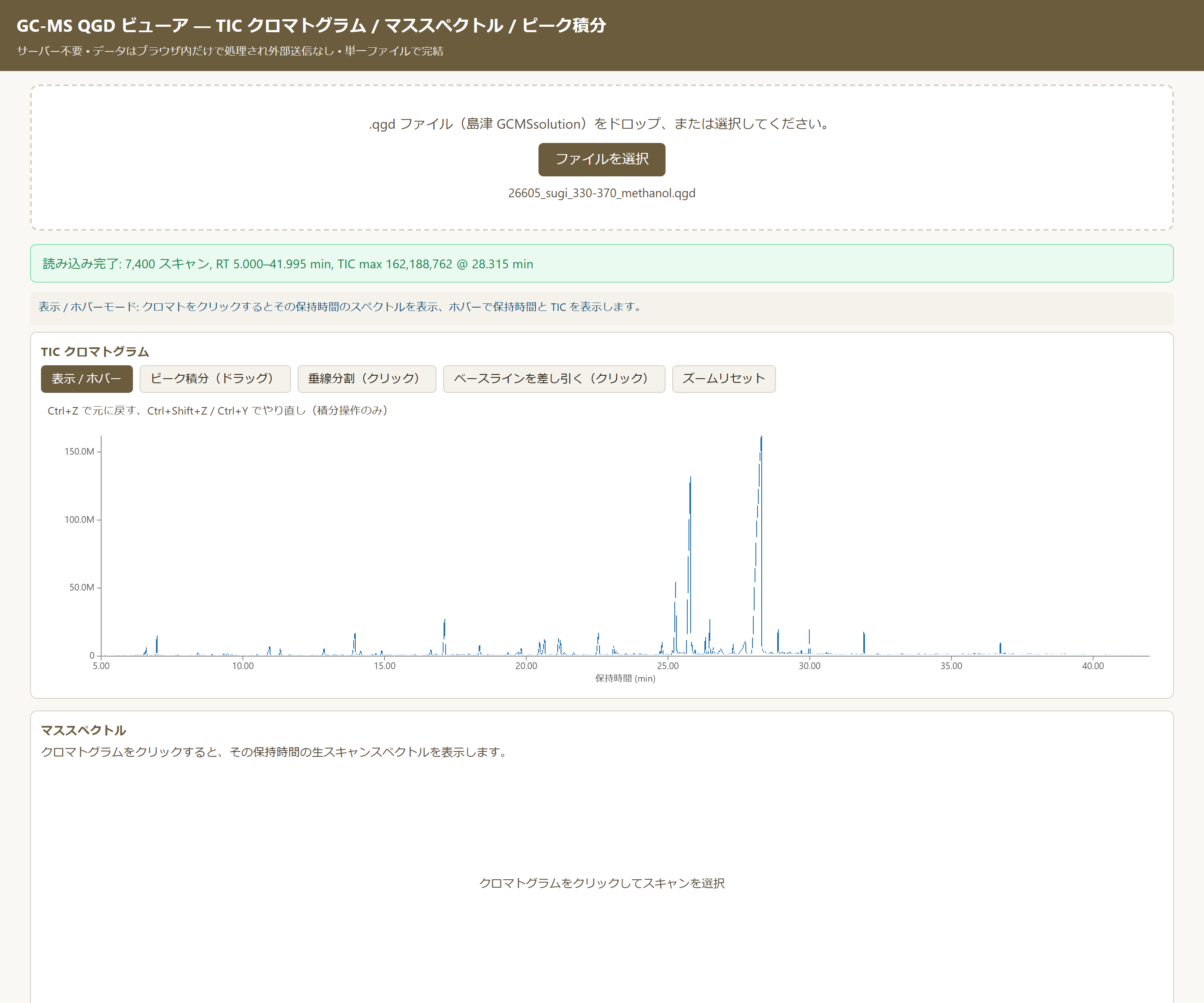 ファイルを投入してクロマトを確認
