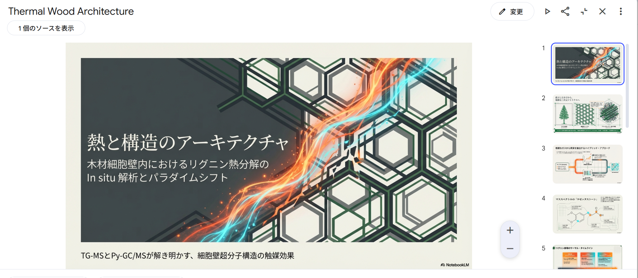 AIスライドで要約