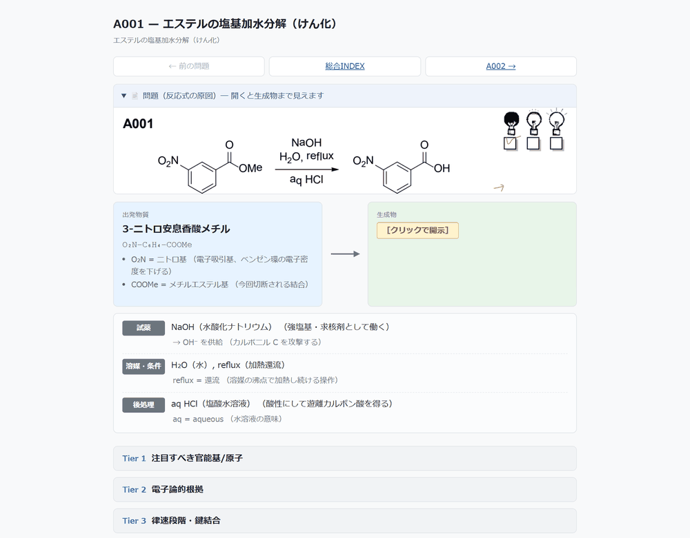 有機電子論チューター の操作の様子