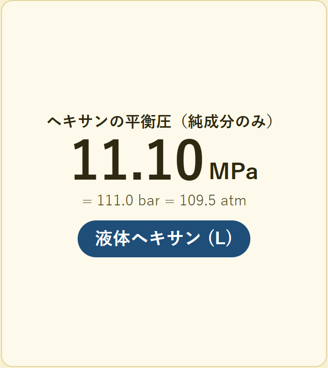 やってみよう：ヘキサンを増やすと