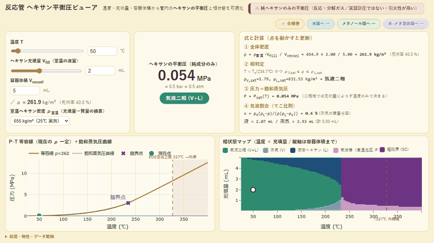 反応管 ヘキサン平衡圧ビューア の操作の様子