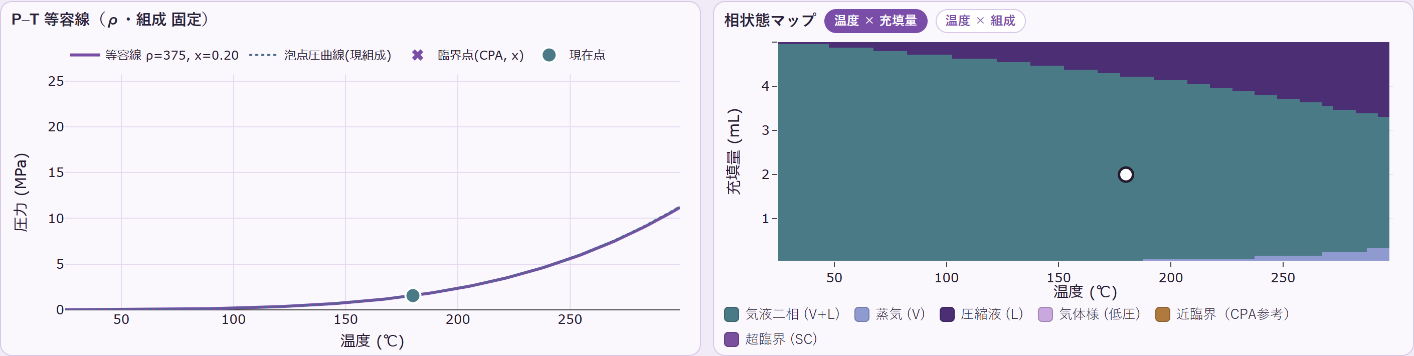 グラフで全体像をつかむ