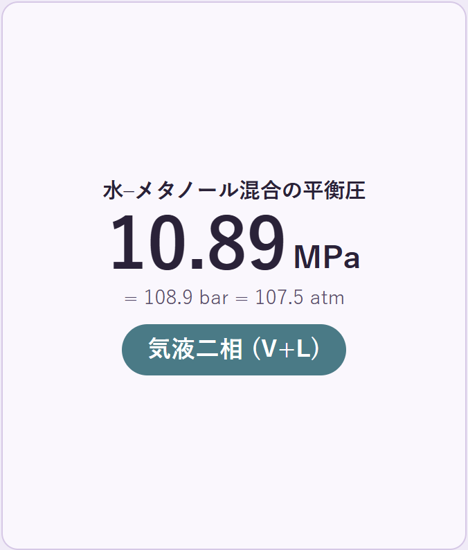 やってみよう：温度を上げると