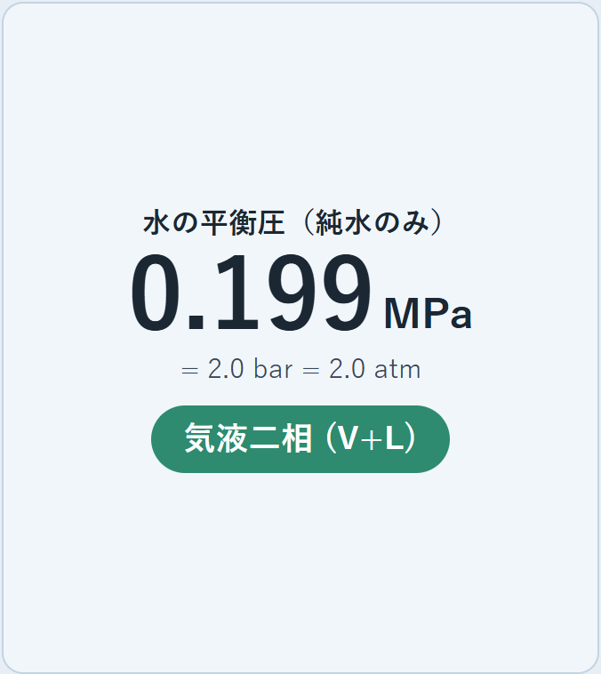 やってみよう：温度を下げると