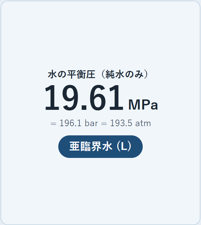 やってみよう：水を増やすと