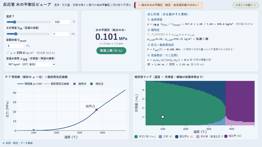 反応管 水の平衡圧ビューア の操作の様子