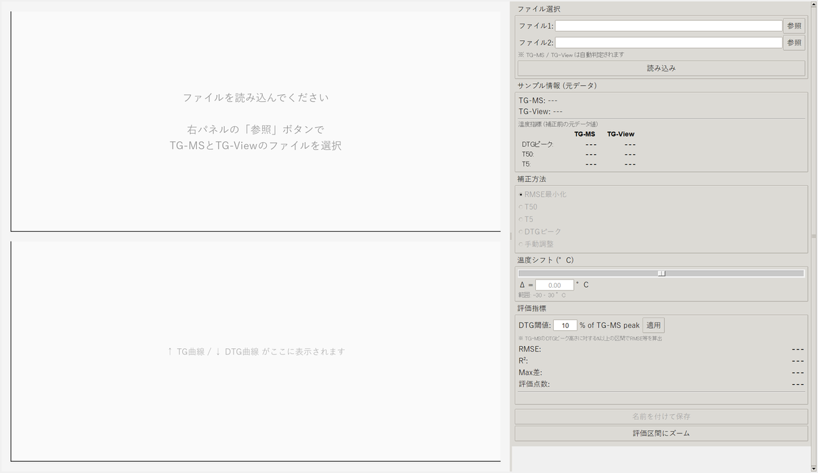 画面の見方
