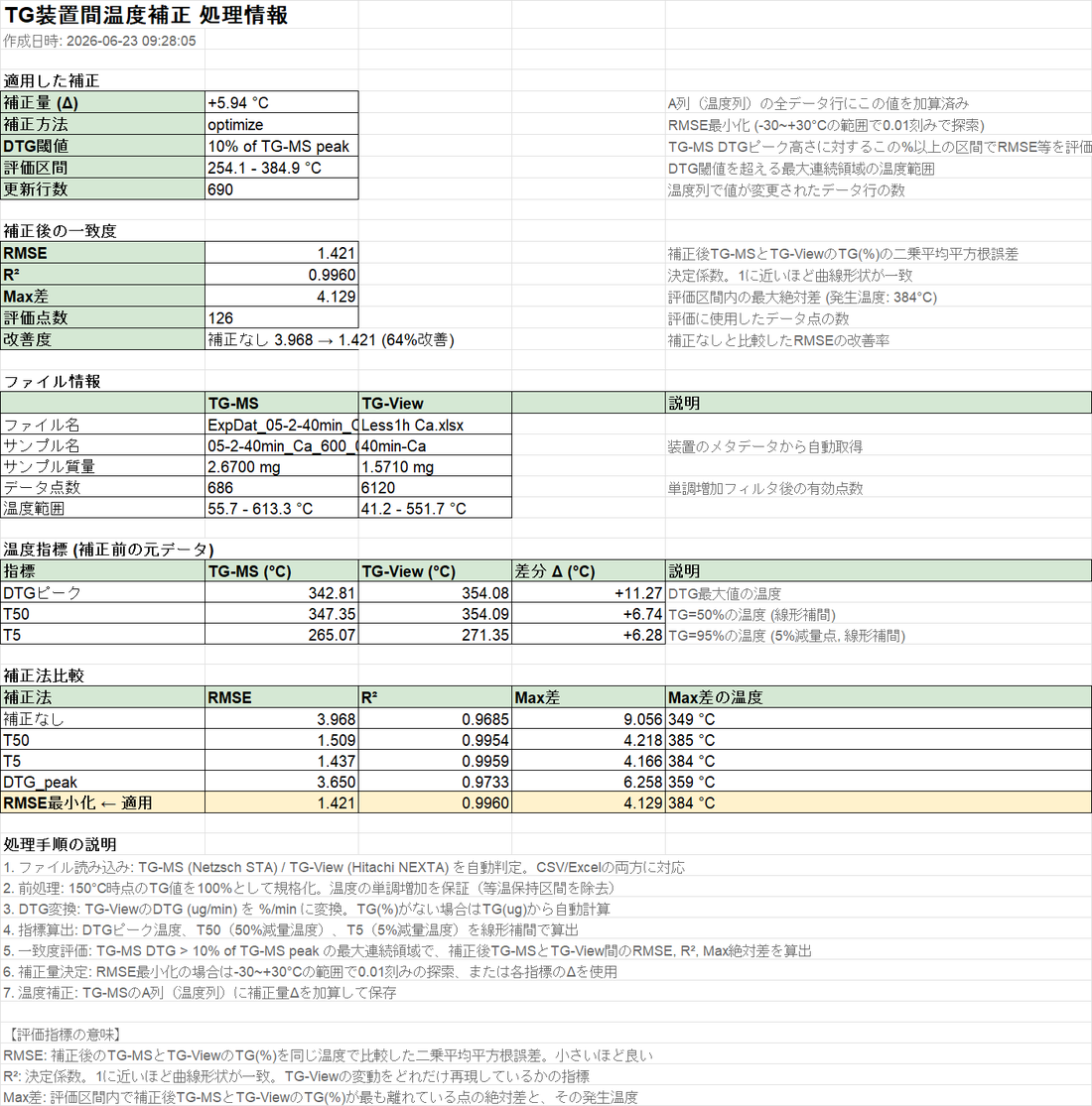 補正済みExcelを出力する（元ファイルは非破壊）