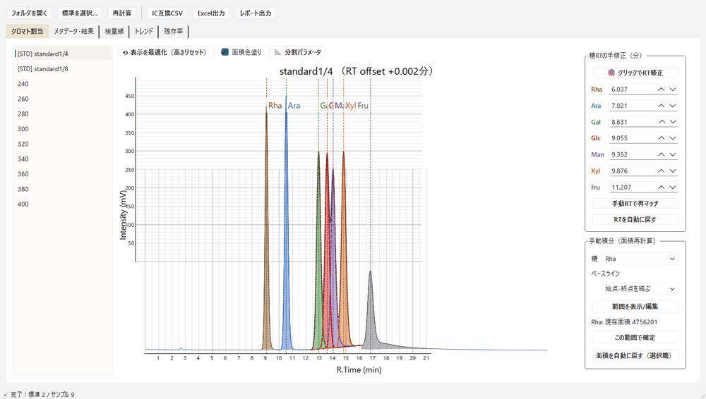 HPAEC糖分析 woodsugar の操作の様子